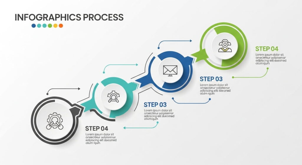 How to Get Started with Revo Technologies Murray Utah