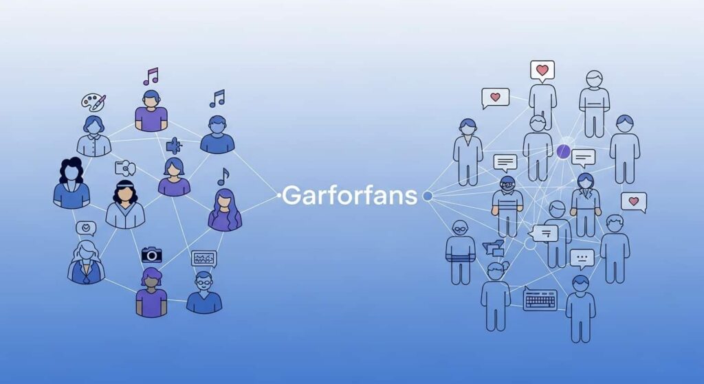 The Concept Behind Garforfans